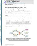 Cover page: Thermally-induced miniaturization for micro- and nanofabrication: progress and updates.