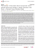 Cover page: The incidence of discordant clinical and genomic risk in patients with invasive lobular or ductal carcinoma of the breast: a National Cancer Database Study.