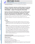 Cover page: Long-term molecular and cytogenetic response and survival outcomes with imatinib 400 mg, imatinib 800 mg, dasatinib, and nilotinib in patients with chronic-phase chronic myeloid leukaemia: retrospective analysis of patient data from five clinical trials