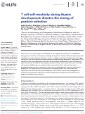 Cover page: T cell self-reactivity during thymic development dictates the timing of positive selection.
