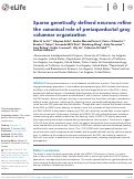 Cover page: Sparse genetically defined neurons refine the canonical role of periaqueductal gray columnar organization