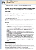 Cover page: Elevated levels of asymmetric dimethylarginine are associated with lower CD4+ count and higher viral load in HIV-infected individuals