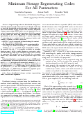 Cover page: Minimum Storage Regenerating Codes for All Parameters