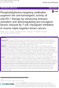 Cover page: Phosphatidylserine-targeting antibodies augment the anti-tumorigenic activity of anti-PD-1 therapy by enhancing immune activation and downregulating pro-oncogenic factors induced by T-cell checkpoint inhibition in murine triple-negative breast cancers