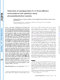 Cover page: Interaction of apolipoprotein A-I in three different conformations with palmitoyl oleoyl phosphatidylcholine vesicles