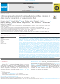 Cover page: 3-Nitrooxypropanol substantially decreased enteric methane emissions of dairy cows fed true protein- or urea-containing diets.