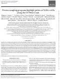 Cover page of Diverse sampling programs highlight pulses of <i>Velella velella</i> along the US West Coast.