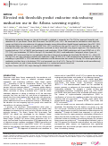 Cover page: Elevated risk thresholds predict endocrine risk-reducing medication use in the Athena screening registry.