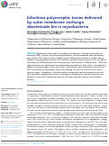 Cover page: Infectious polymorphic toxins delivered by outer membrane exchange discriminate kin in myxobacteria.