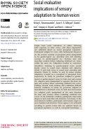 Cover page of Social evaluative implications of sensory adaptation to human voices