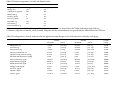 Cover page: Almond Snacking For 8 Weeks Differentially Altered the Serum Omics Profiles of Young Adults in Comparison to a Control Snack