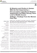 Cover page: B-Vitamins and Choline in Human Milk Are Not Impacted by a Preconception Lipid-Based Nutrient Supplement, but Differ Among Three Low-to-Middle Income Settings—Findings From the Women First Trial