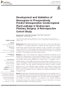 Cover page: Development and Validation of Nomogram to Preoperatively Predict Intraoperative Cerebrospinal Fluid Leakage in Endoscopic Pituitary Surgery: A Retrospective Cohort Study
