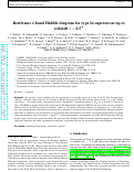 Cover page: Restframe I-band Hubble diagram for type la supernovae up to redshift z ∼ 0.5