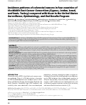 Cover page: Incidence patterns of colorectal cancers in four countries of the Middle East Cancer Consortium (Cyprus, Jordan, Israel, and İzmir, Turkey) compared with those in the United States Surveillance, Epidemiology, and End Results Program