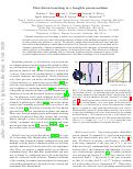 Cover page: Flow-Driven Branching in a Frangible Porous Medium