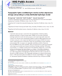 Cover page: Topographic hydro-conditioning to resolve surface depression storage and ponding in a fully distributed hydrologic model.