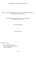 Cover page: Effects of Fiber Type and Manufacturing Process on the Mechanical Properties of Natural Fiber Composite Fiberboard