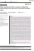 Cover page: Width undulation drives flow convergence routing in five flashy ephemeral river types across a dry summer subtropical region