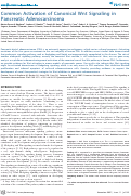 Cover page: Common Activation of Canonical Wnt Signaling in Pancreatic Adenocarcinoma