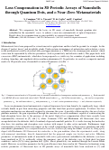 Cover page: Loss-Compensation in 3D Periodic Arrays of Nanoshells through Quantum Dots, and epsilon-Near-Zero Metamaterials