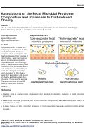 Cover page: Associations of the Fecal Microbial Proteome Composition and Proneness to Diet-induced Obesity* [S]