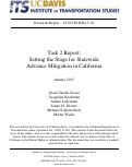 Cover page: Task 2 Report: Setting the Stage for Statewide Advance Mitigaiton in California