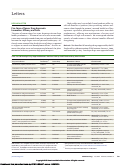 Cover page: Five years of cancer drug approvals: Innovation, efficacy, and costs