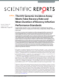 Cover page: The HIV Genomic Incidence Assay Meets False Recency Rate and Mean Duration of Recency Infection Performance Standards