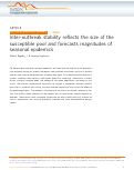 Cover page: Inter-outbreak stability reflects the size of the susceptible pool and forecasts magnitudes of seasonal epidemics