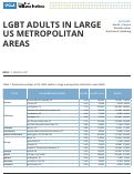 Cover page: LGBT Adults in Large US Metropolitan Areas