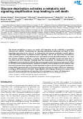 Cover page: Glucose deprivation activates a metabolic and signaling amplification loop leading to cell death