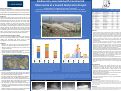 Cover page: Biodiversity associated with constructed hibernacula at a coastal restoration project