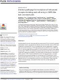 Cover page: Distinct pathways for evolution of enhanced receptor binding and cell entry in SARS-like bat coronaviruses.