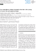 Cover page: Less atmospheric radiative heating due to aspherical dust with coarser size