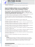 Cover page: Impact of multiple substance use on circulating ST2, a biomarker of adverse cardiac remodelling, in women