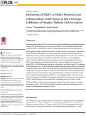 Cover page: Deficiency of NOX1 or NOX4 Prevents Liver Inflammation and Fibrosis in Mice through Inhibition of Hepatic Stellate Cell Activation