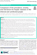 Cover page: Comparison of the prevalence, severity, and risk factors for hepatic steatosis in HIV-infected and uninfected people