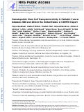 Cover page: Hematopoietic Stem Cell Transplantation Activity in Pediatric Cancer between 2008 and 2014 in the United States: A Center for International Blood and Marrow Transplant Research Report