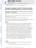 Cover page: Phenotypic and genotypic correlates of daptomycin-resistant methicillin-susceptible Staphylococcus aureus clinical isolates.