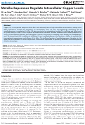 Cover page: Metallochaperones Regulate Intracellular Copper Levels