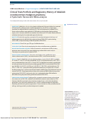 Cover page: Clinical Trials Portfolio and Regulatory History of Idelalisib in Indolent Non-Hodgkin Lymphoma