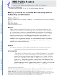 Cover page: Knowing your heart and your mind: The relationships between metamemory and interoception