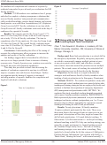 Cover page: Going with the ED Flow: Teaching and Learning Rapid Task Prioritization