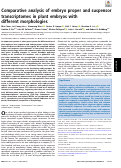 Cover page: Comparative analysis of embryo proper and suspensor transcriptomes in plant embryos with different morphologies