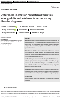 Cover page: Differences in emotion regulation difficulties among adults and adolescents across eating disorder diagnoses.