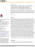 Cover page: Interactions between Thermal Acclimation, Growth Rate, and Phylogeny Influence Prochlorococcus Elemental Stoichiometry