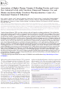 Cover page: Association of Higher Plasma Vitamin D Binding Protein and Lower Free Calcitriol Levels with Tenofovir Disoproxil Fumarate Use and Plasma and Intracellular Tenofovir Pharmacokinetics: Cause of a Functional Vitamin D Deficiency?