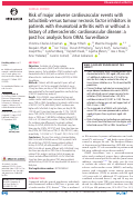 Cover page: Risk of major adverse cardiovascular events with tofacitinib versus tumour necrosis factor inhibitors in patients with rheumatoid arthritis with or without a history of atherosclerotic cardiovascular disease: a post hoc analysis from ORAL Surveillance