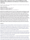 Cover page: Trajectories of Pre- and Post-ESRD Serum HDL Cholesterol Concentrations in US Veterans: A Transition of Care in CKD Study